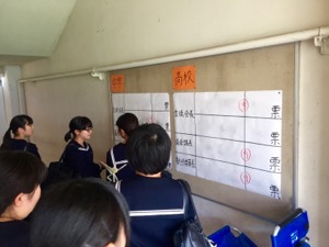生徒会役員選挙が行われました。