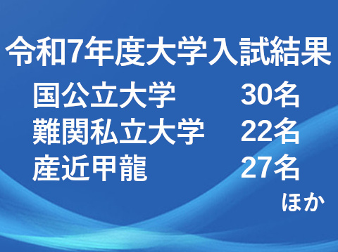 R7年度進学実績